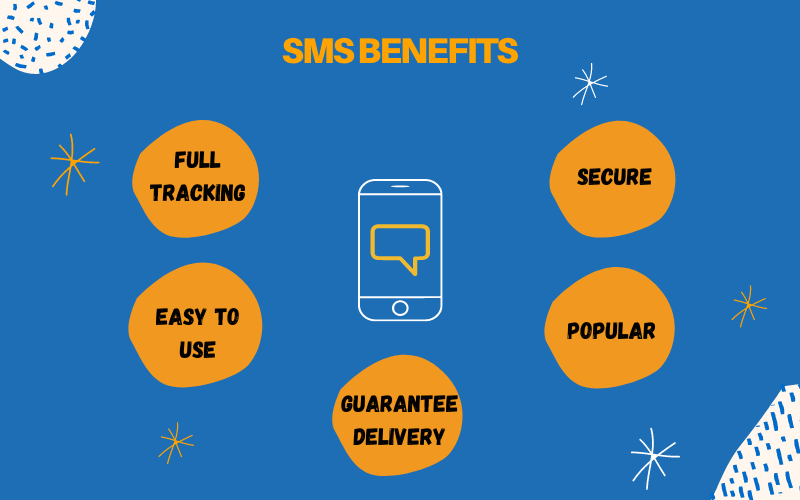 SMS Benefits