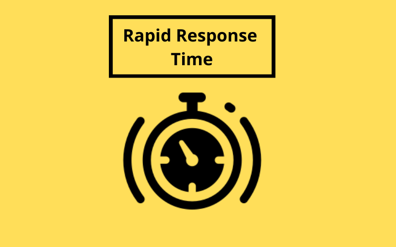 Rapid Response Time Managed Cloud Hosting Benefits