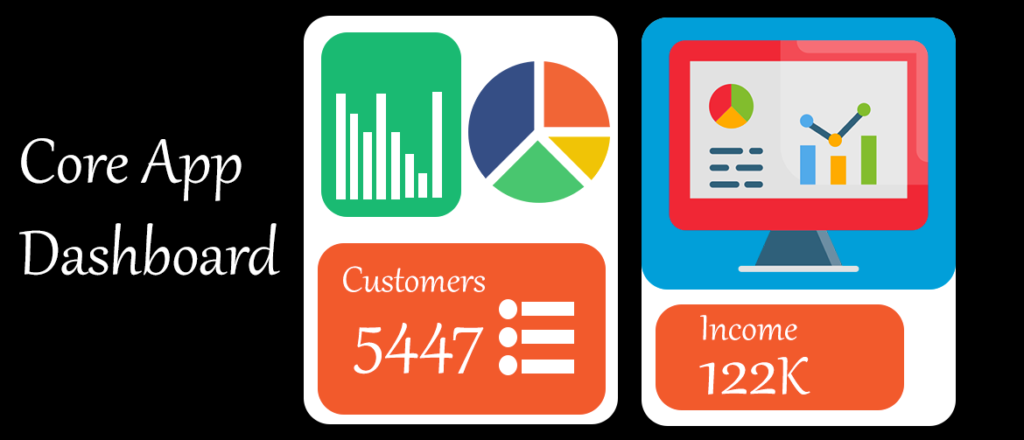 Core App Dashboard: Benefits, Features & Everything