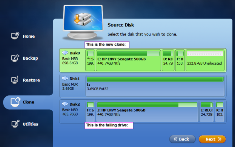 Source Disk