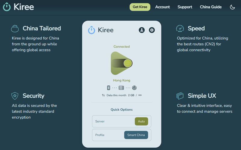 Kiree 免费 VPN