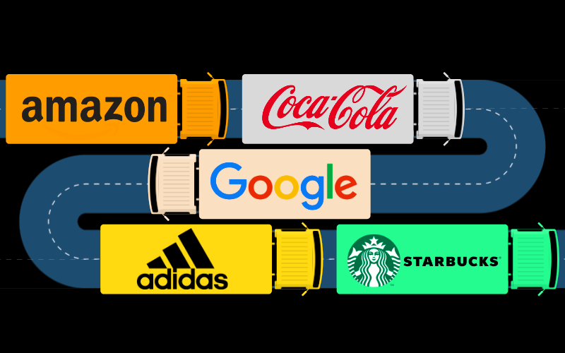 Best Logos Ever Made