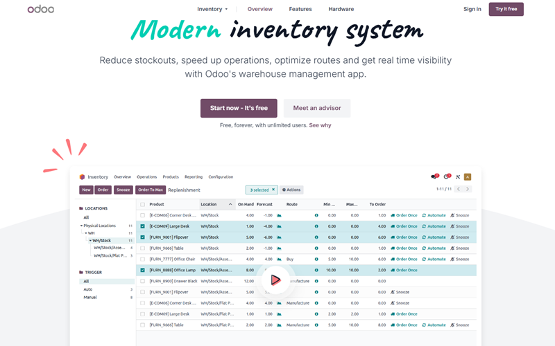 Odoo Inventory Management Software