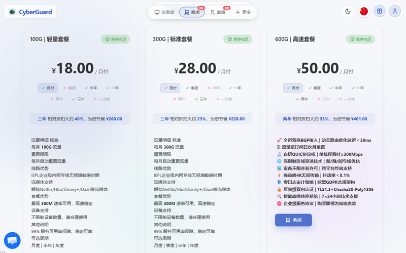 cyberguard机场 vpn