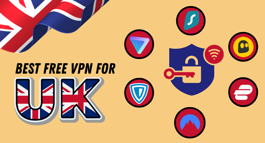 UK VPN