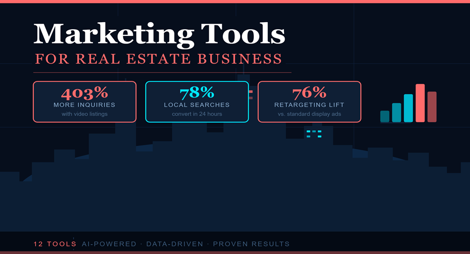 Best Marketing Tools for Real Estate